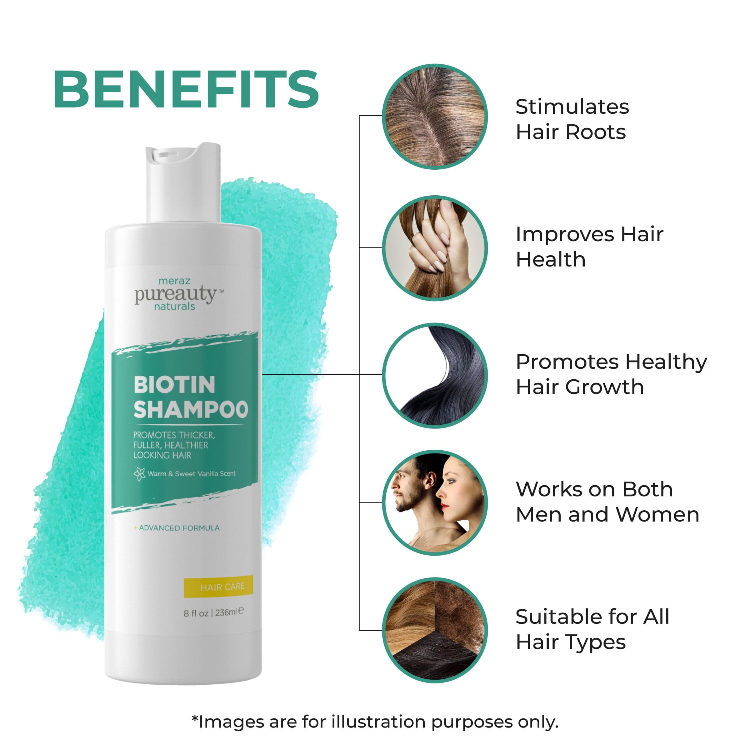 Biotin Shampoo - 8 oz.